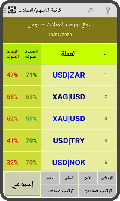 Jockeys Tickers | Indus Appstore | Screenshot