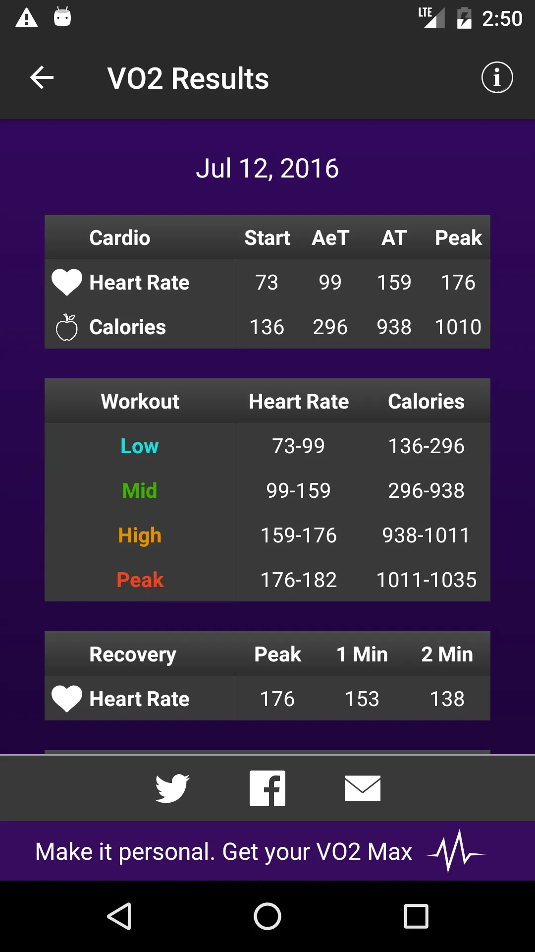 CardioCoach | Indus Appstore | Screenshot