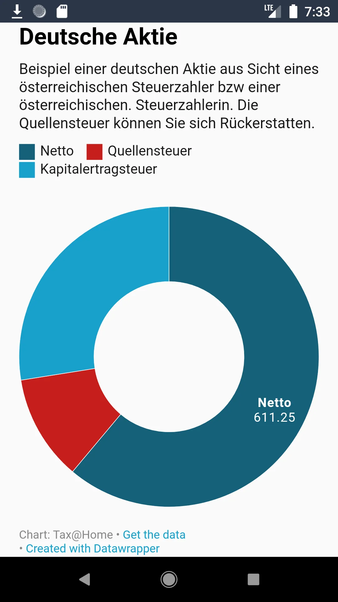 Quellensteuer einfach | Indus Appstore | Screenshot