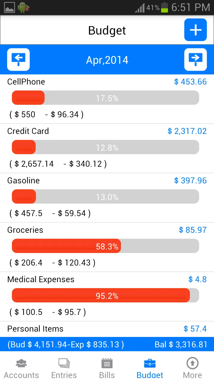 Money Log lite Budget Manager | Indus Appstore | Screenshot