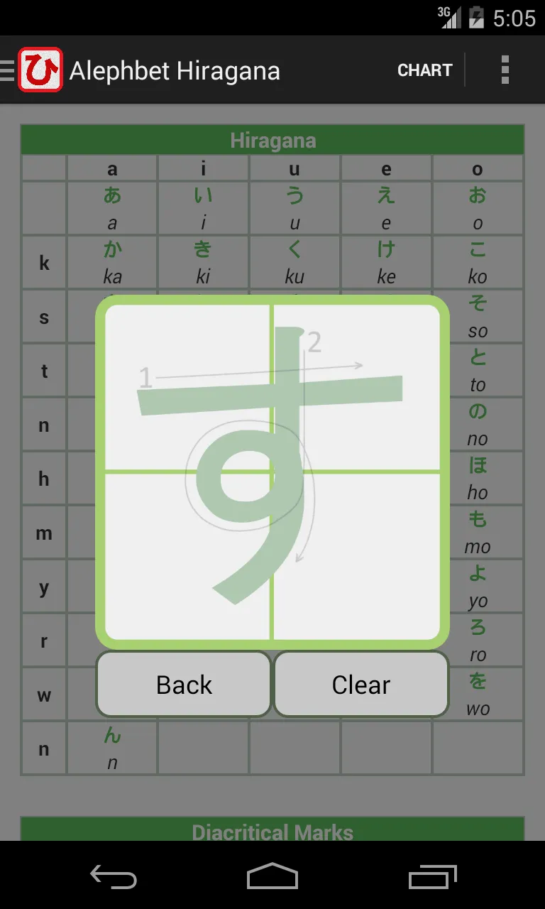 Hiragana - Read and Write | Indus Appstore | Screenshot