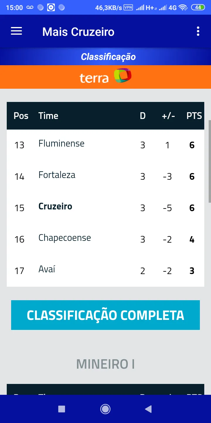 Bora Cruzeiro | Indus Appstore | Screenshot