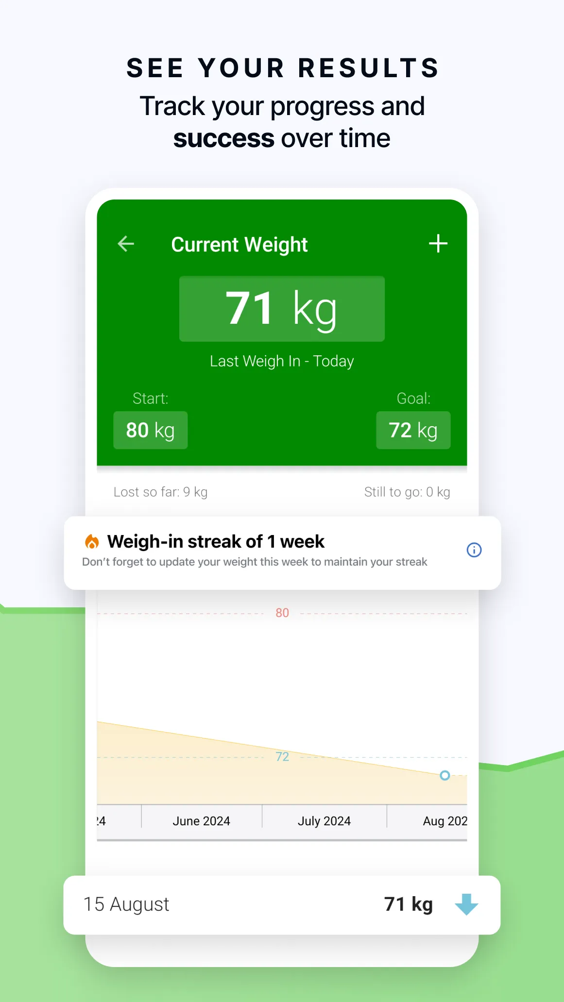 Calorie Counter by fatsecret | Indus Appstore | Screenshot