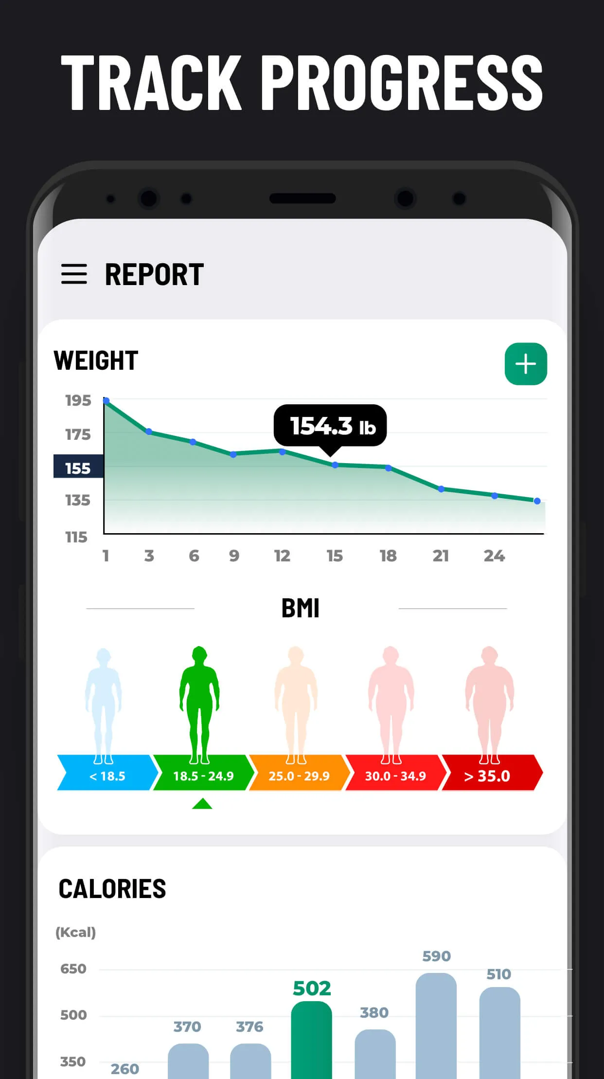 Lose Weight App for Men | Indus Appstore | Screenshot