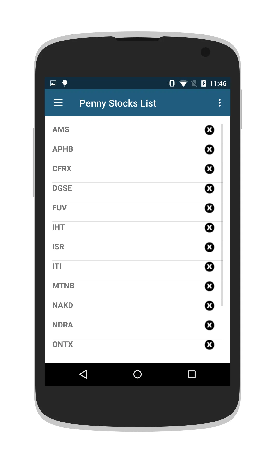 Penny Stocks & OTC Stocks | Indus Appstore | Screenshot