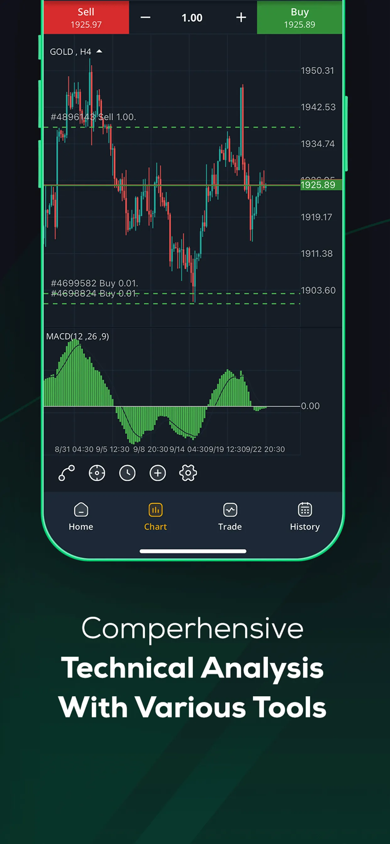 Trendo: Forex Trading & Broker | Indus Appstore | Screenshot