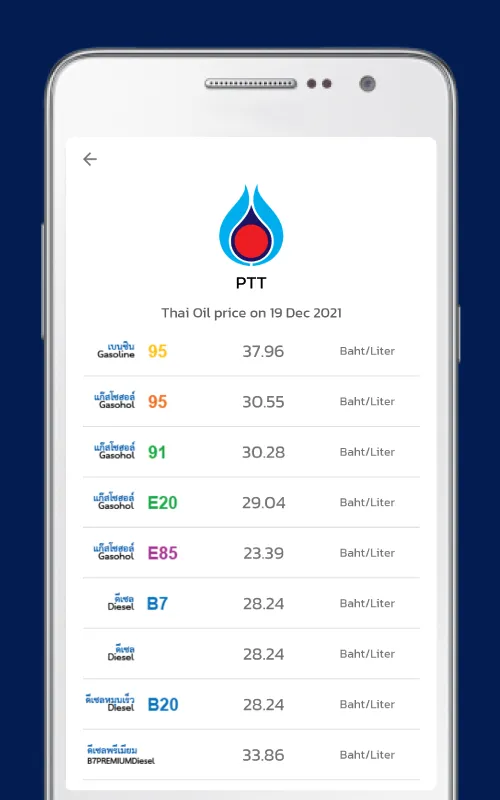 Thailand Oil Price Today | Indus Appstore | Screenshot