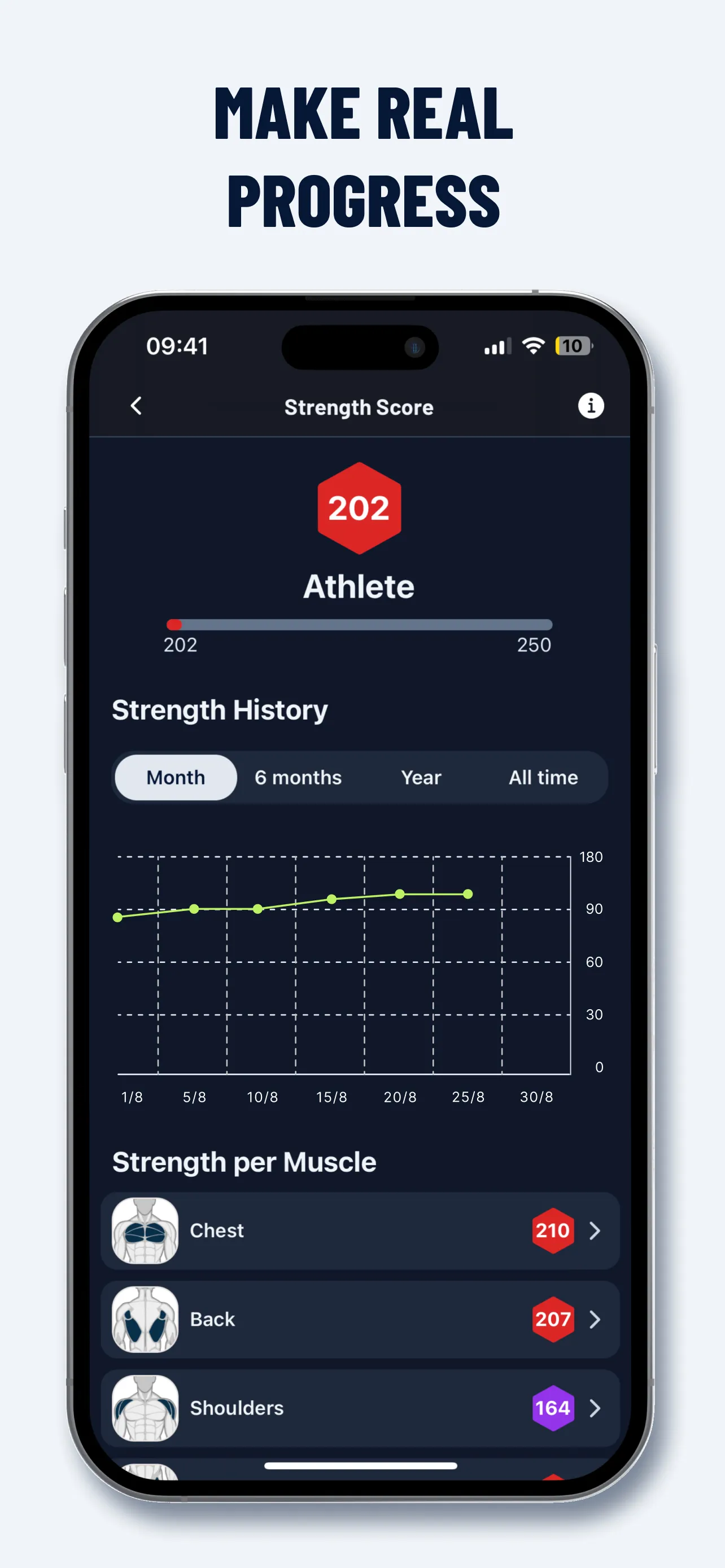 Gravl: Personal Trainer | Indus Appstore | Screenshot