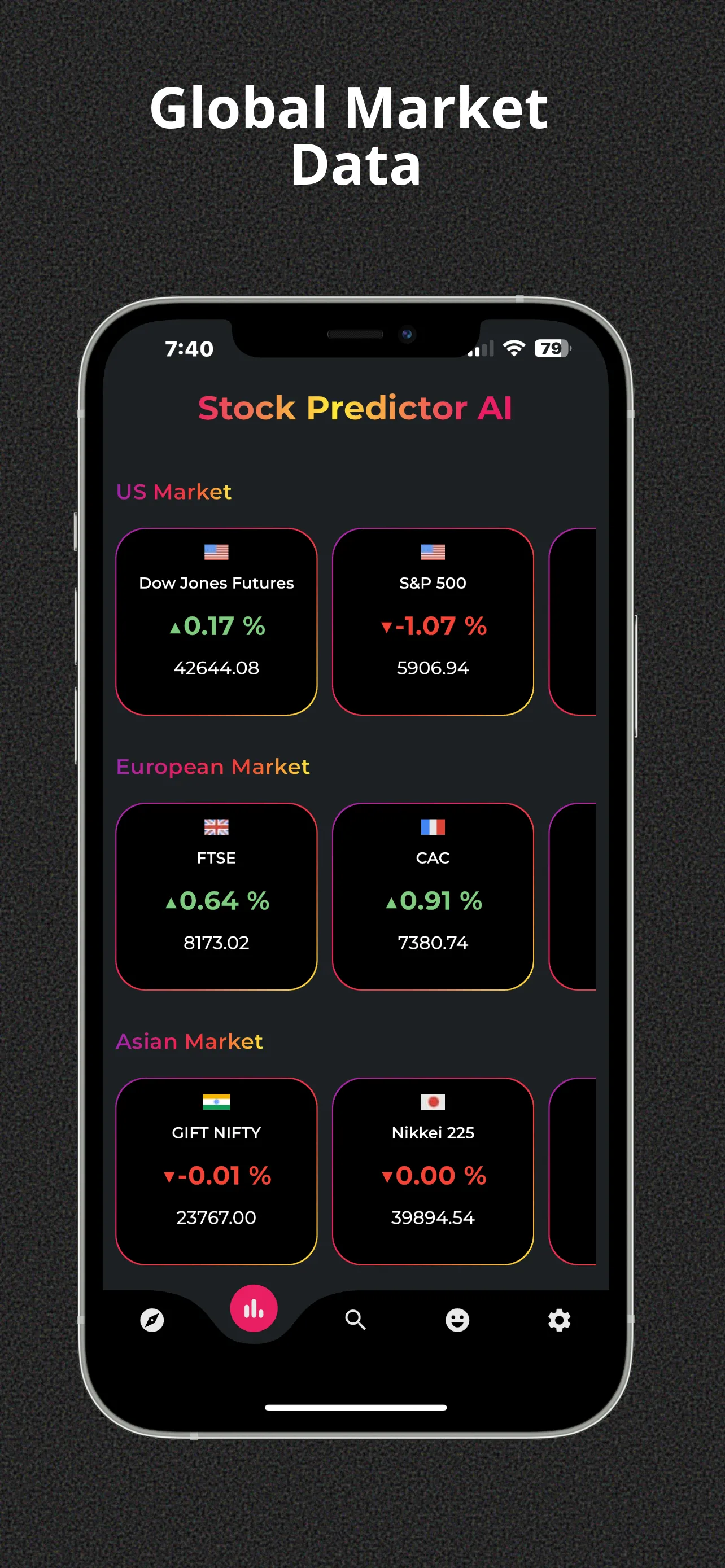 Stock Market Predictor AI | Indus Appstore | Screenshot