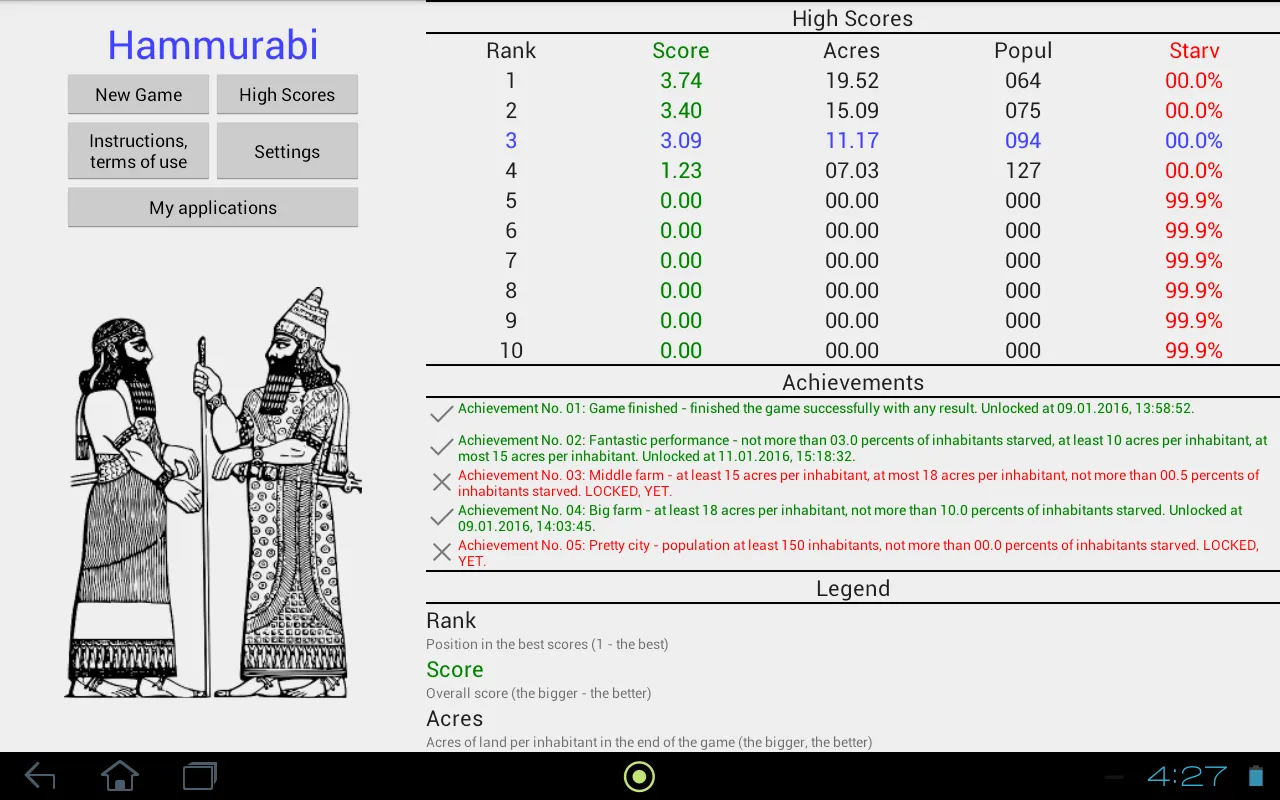 Hammurabi | Indus Appstore | Screenshot