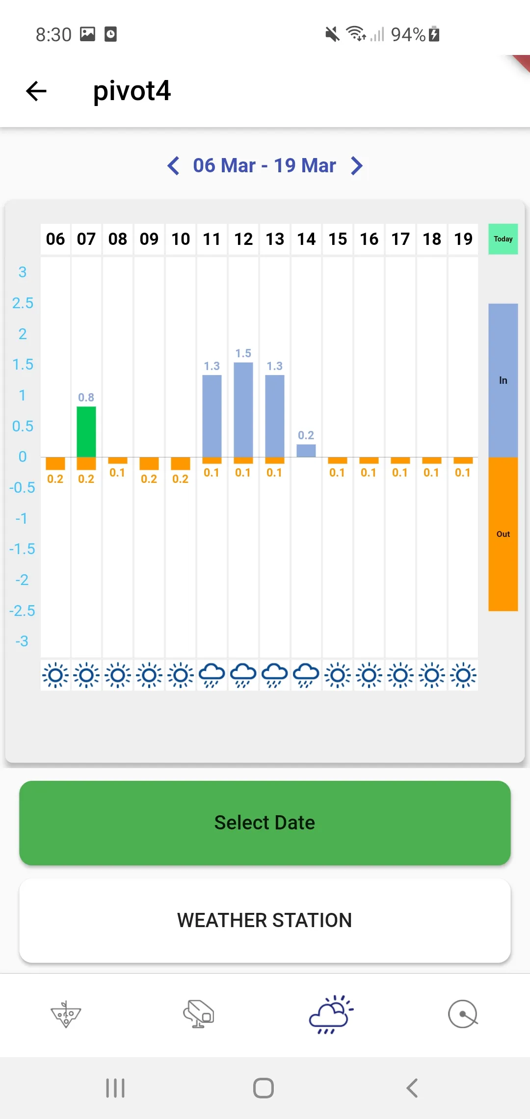 Autonomous Pivot | Indus Appstore | Screenshot