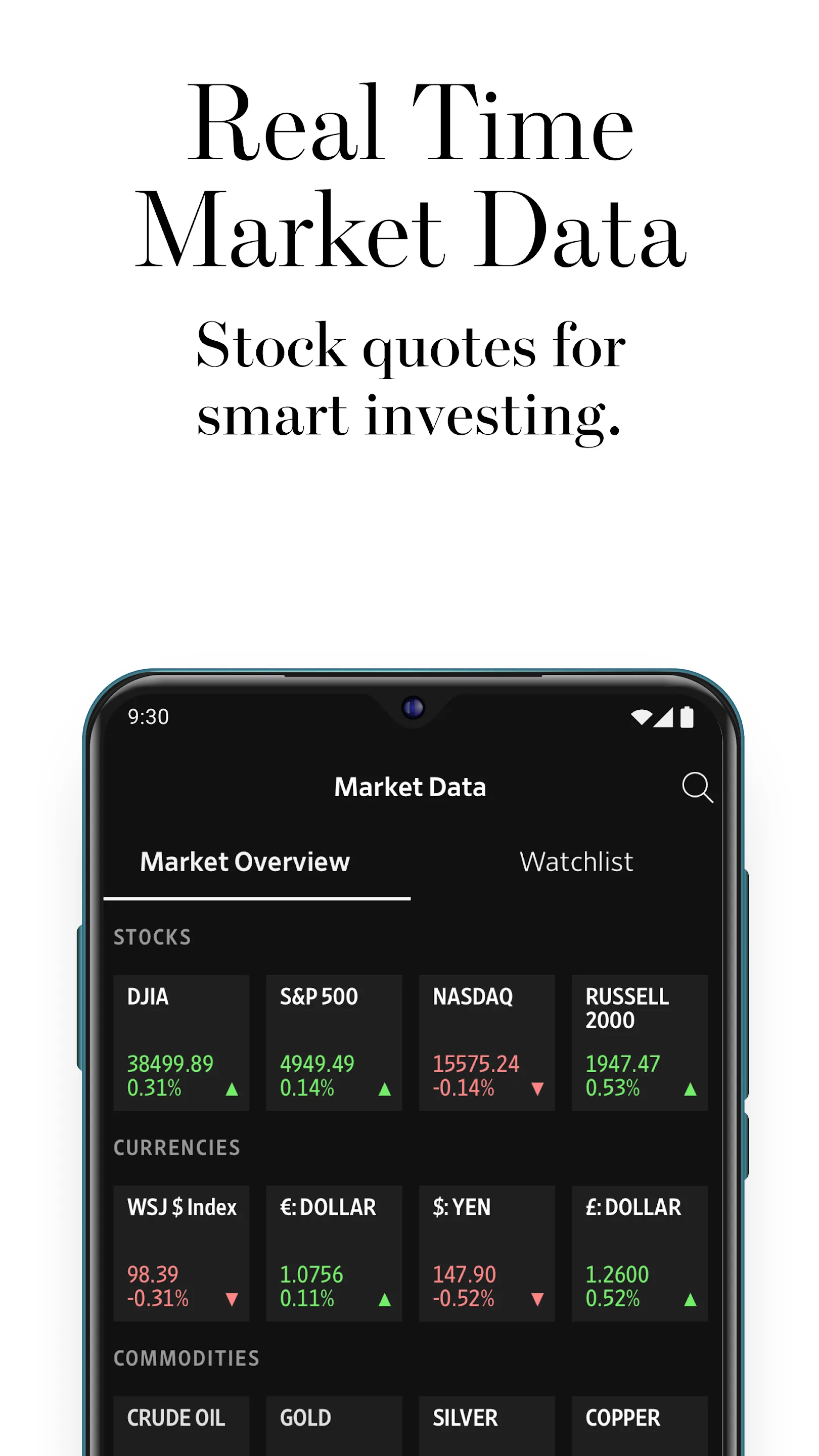 The Wall Street Journal. | Indus Appstore | Screenshot