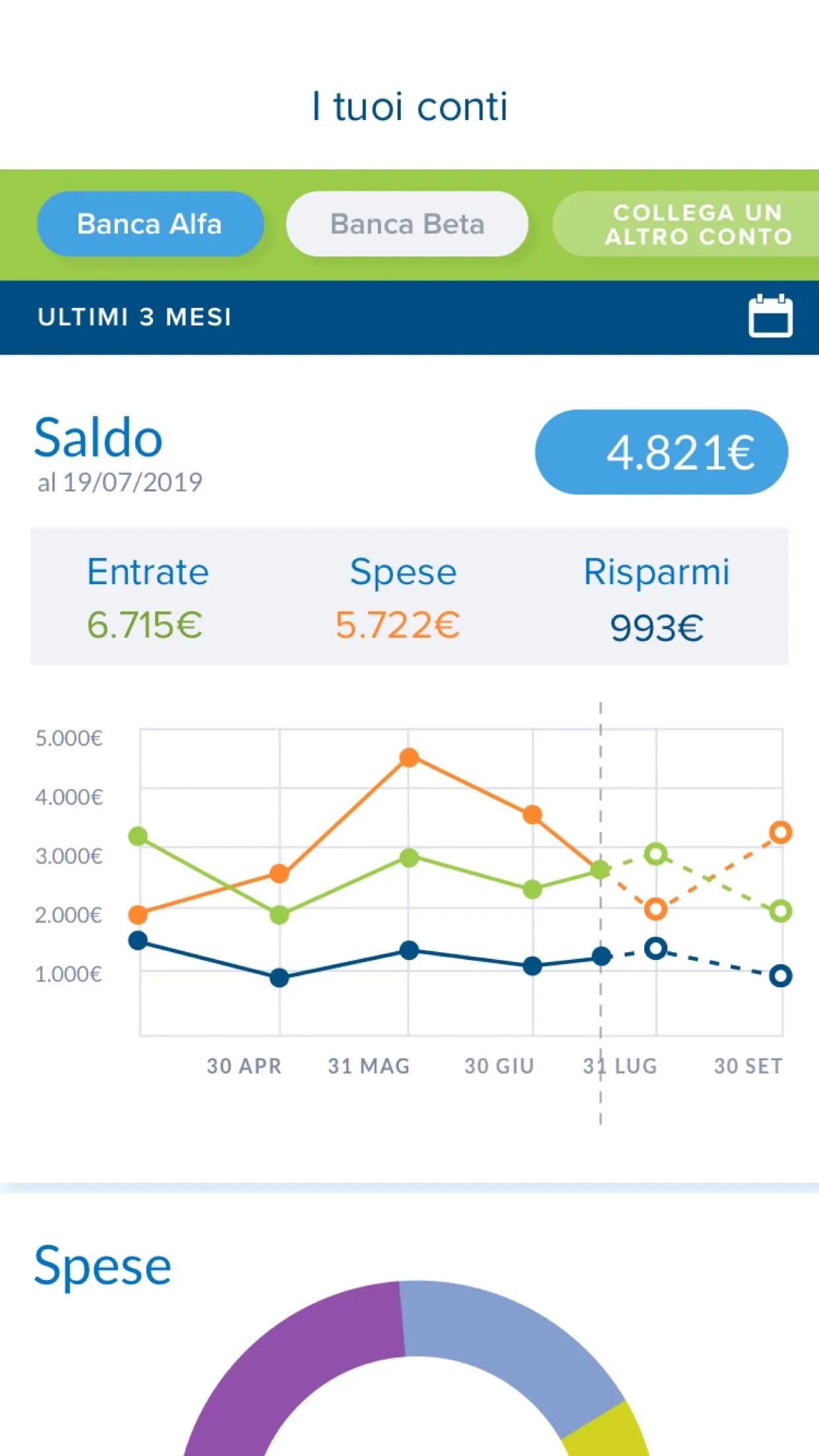 METTINCONTO 365 | Indus Appstore | Screenshot