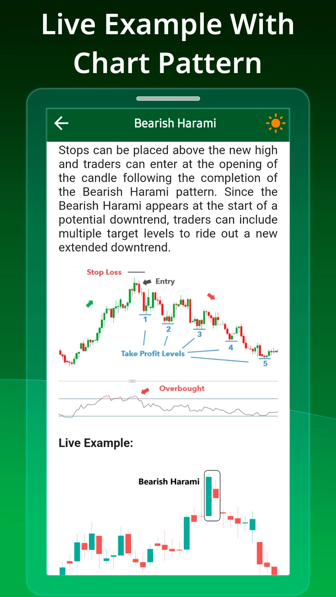 Japanese candlestick pattern | Indus Appstore | Screenshot