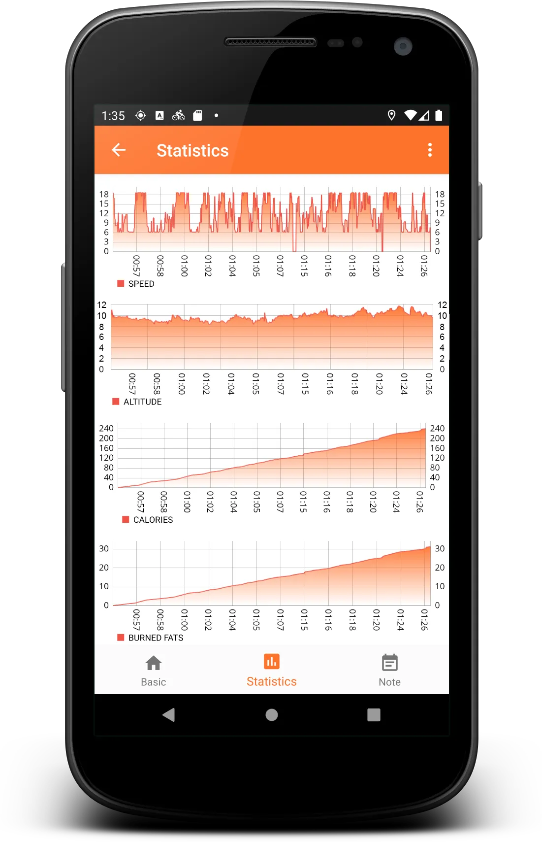 Cycling Diary - Bike Tracker | Indus Appstore | Screenshot