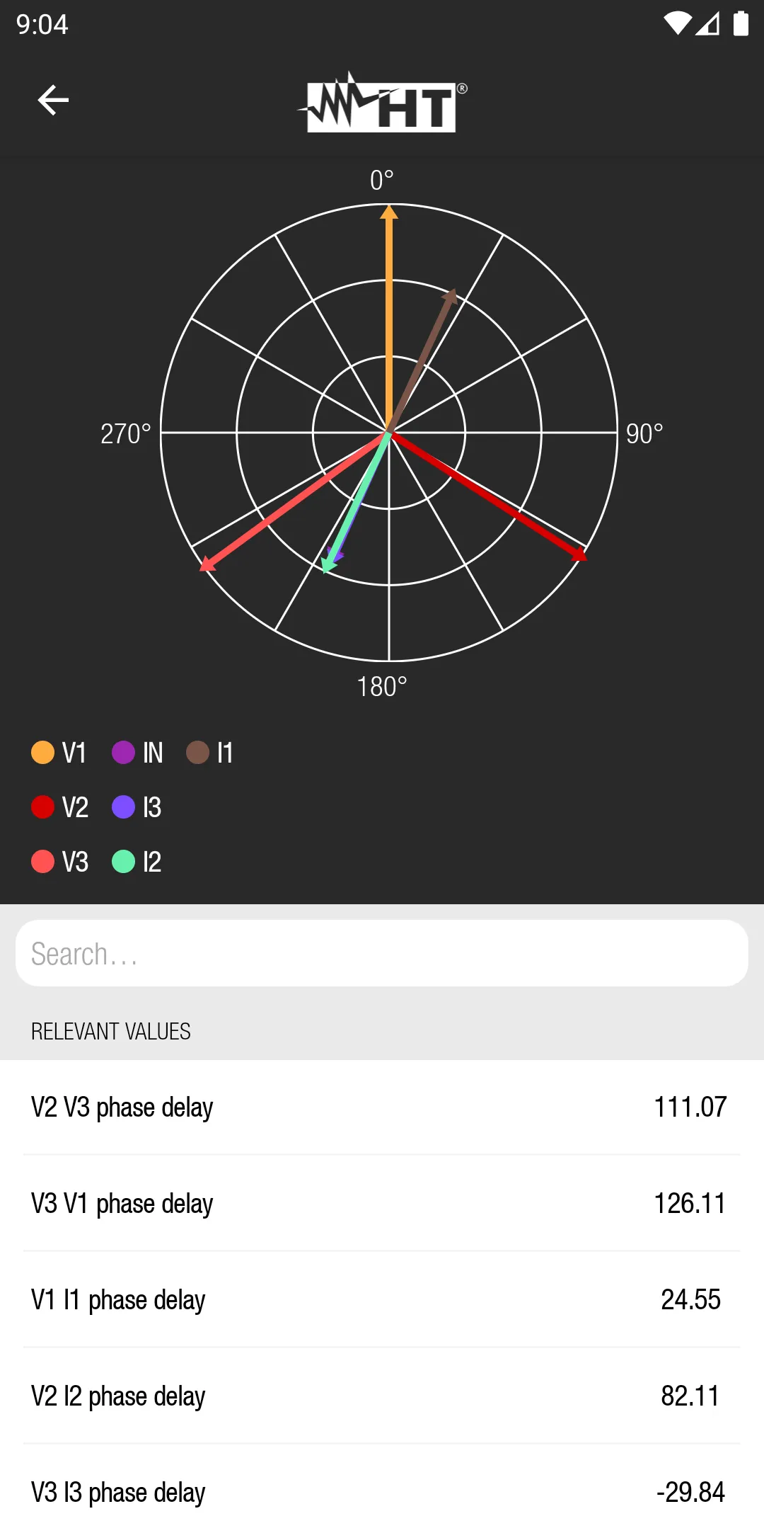 HTAnalysis 2 | Indus Appstore | Screenshot