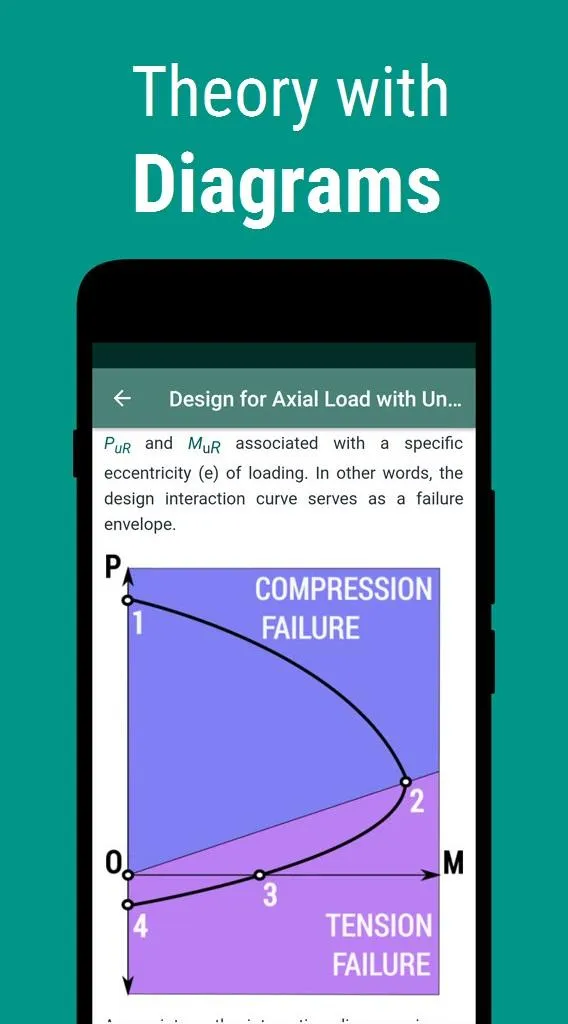 RCC Column Design - Civil Engi | Indus Appstore | Screenshot