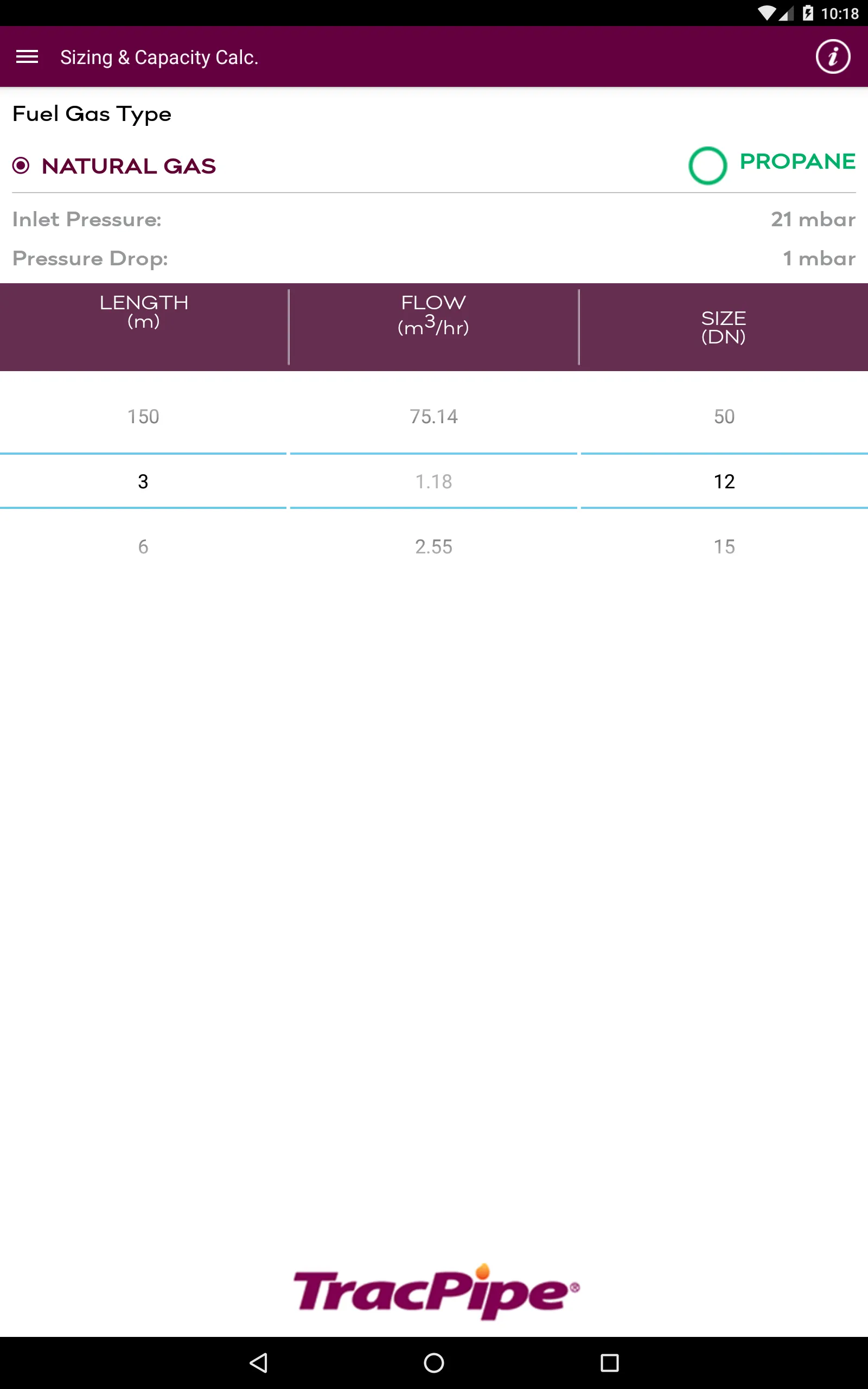 TracPipe UK Sizing & Ref Guide | Indus Appstore | Screenshot