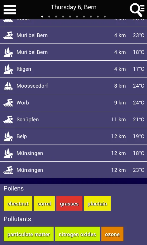 Weather News Pro | Indus Appstore | Screenshot