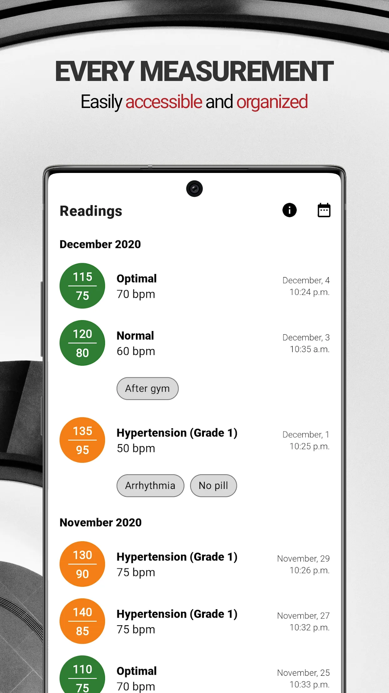 Blood Pressure App: High & Low | Indus Appstore | Screenshot