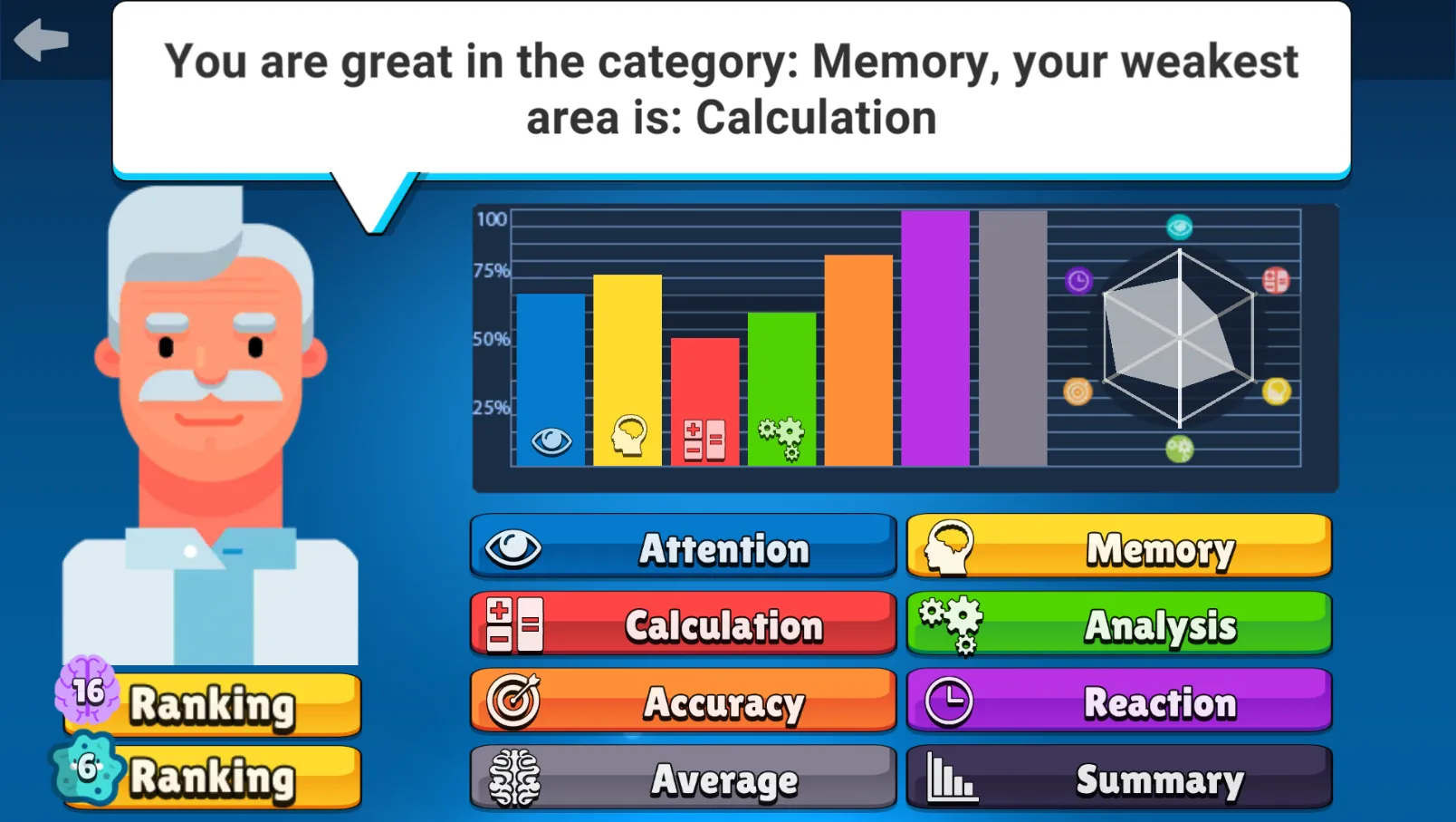 Neurobics: 60 Brain Games | Indus Appstore | Screenshot