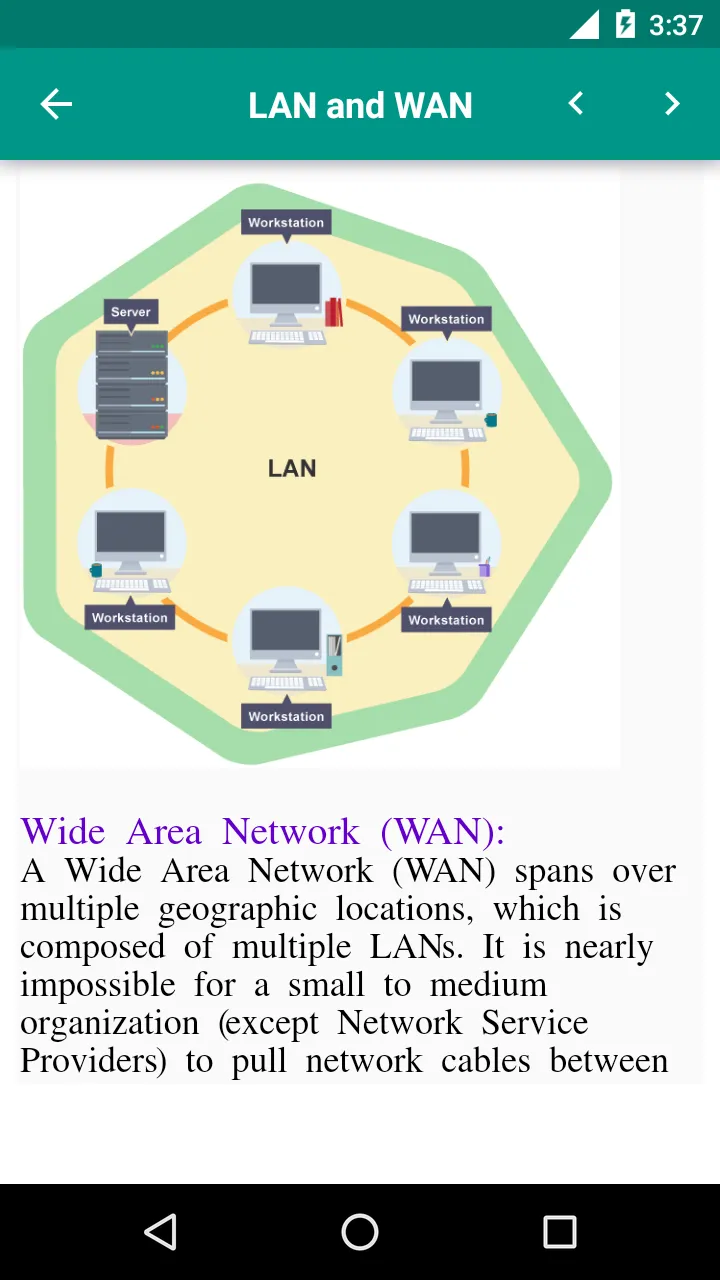 Networking Basics | Indus Appstore | Screenshot