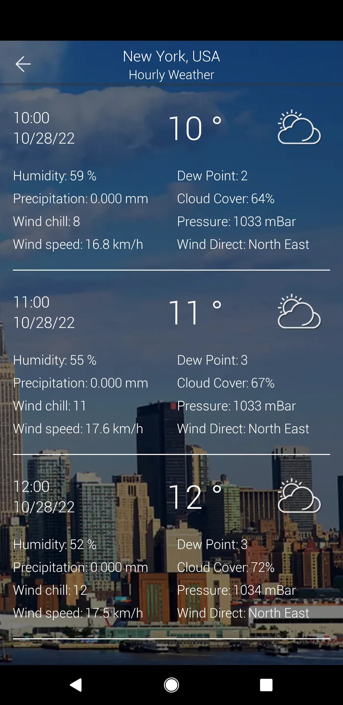 Weather - Forecast & Realtime | Indus Appstore | Screenshot