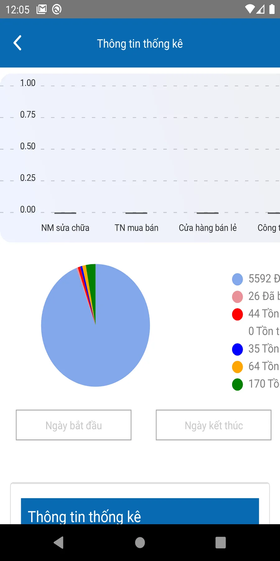 SOPET Gas One | Indus Appstore | Screenshot