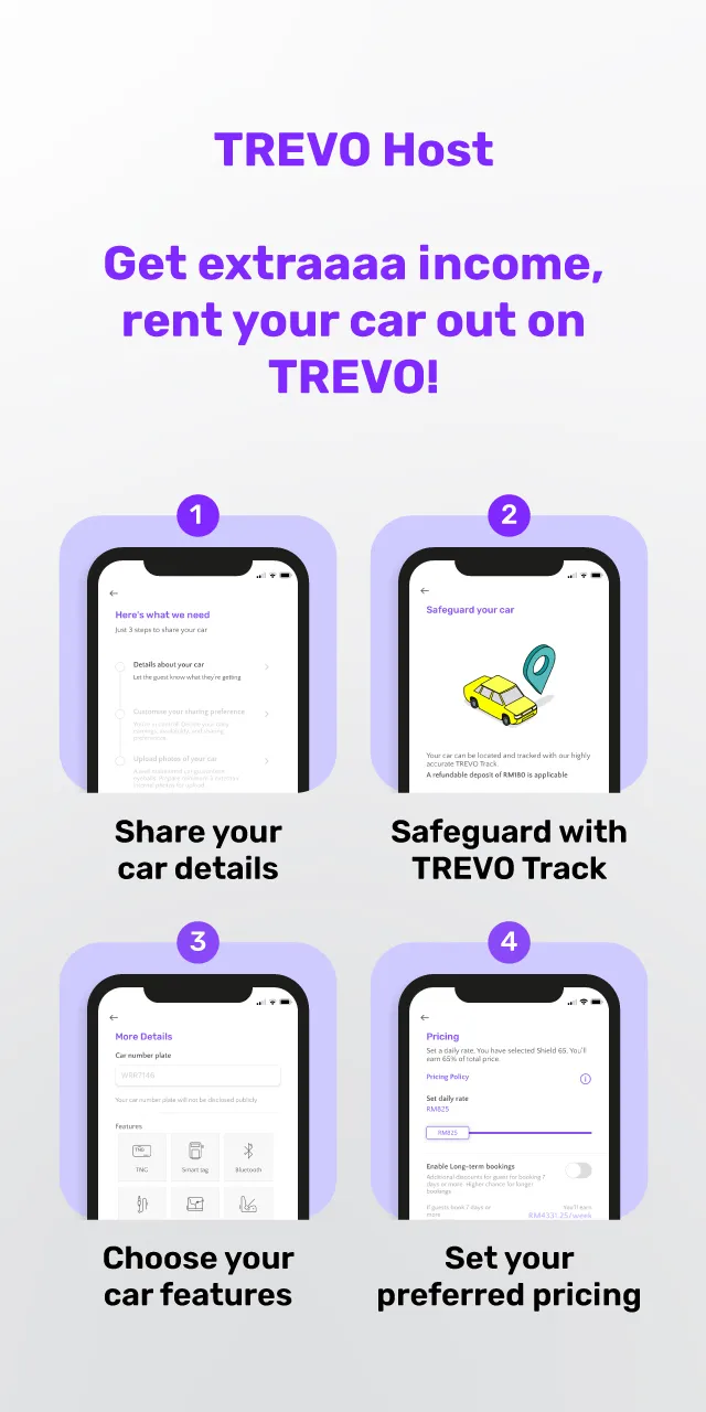 TREVO - Car Sharing Done Right | Indus Appstore | Screenshot