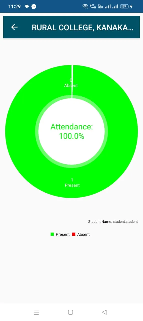 RURAL COLLEGE, KANAKAPURA | Indus Appstore | Screenshot