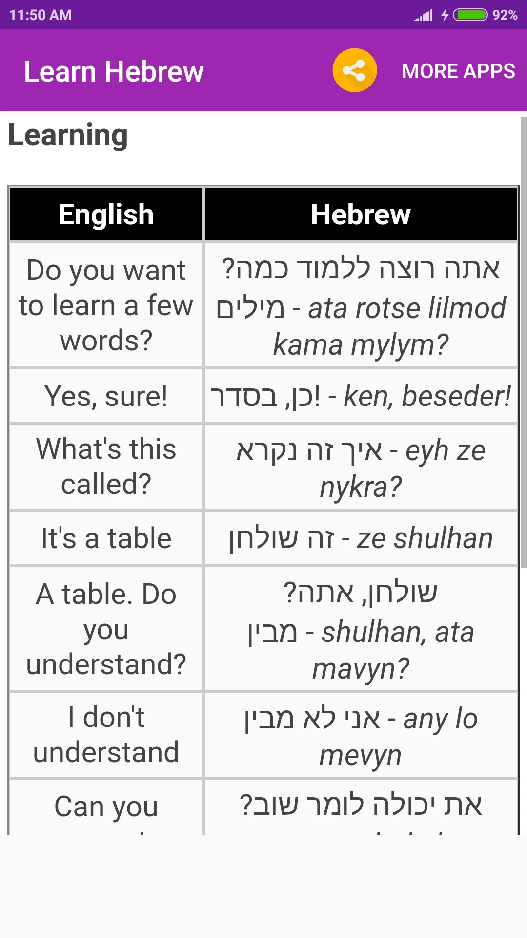 Learn Hebrew | Indus Appstore | Screenshot