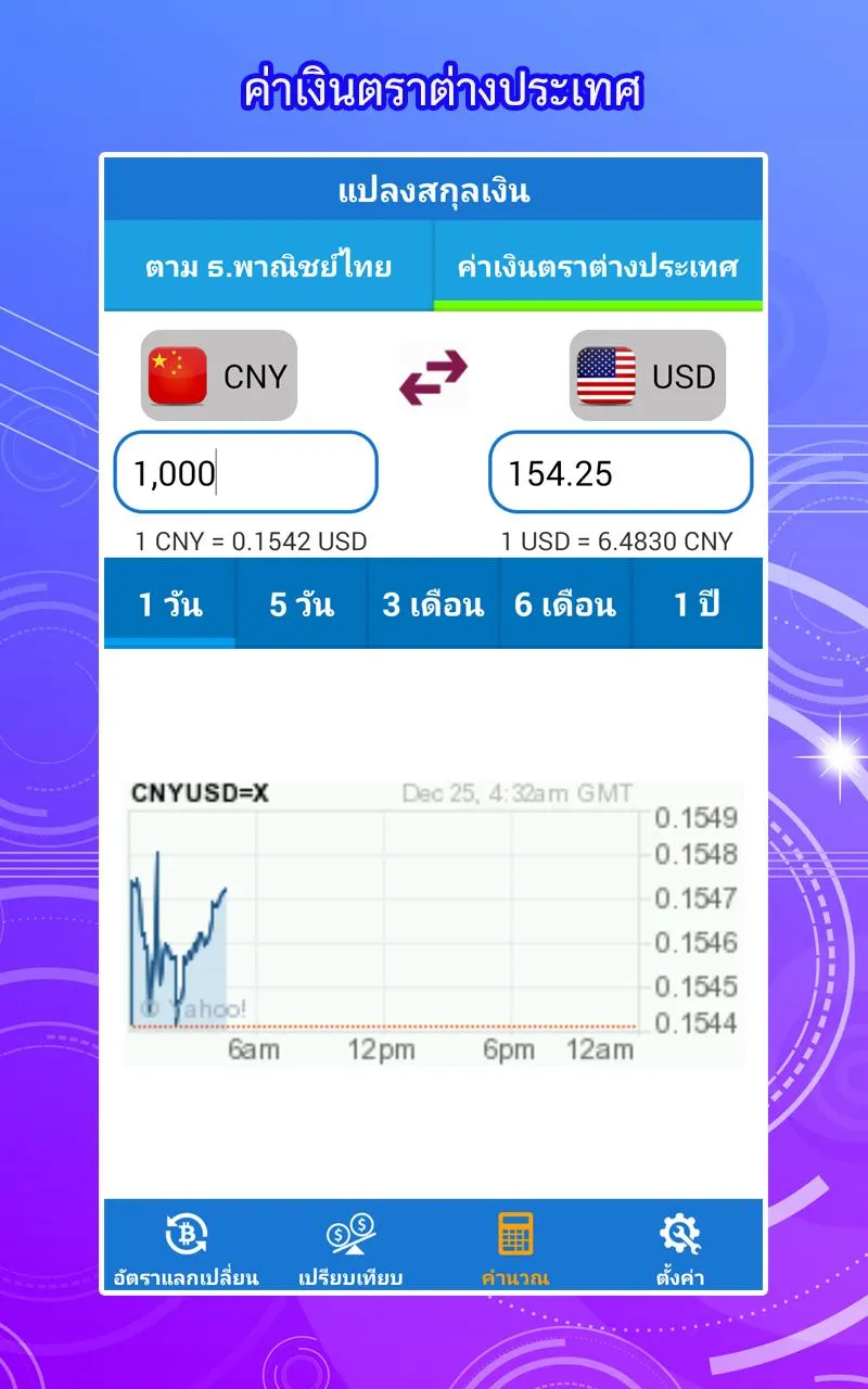 Exchange Rate | Indus Appstore | Screenshot