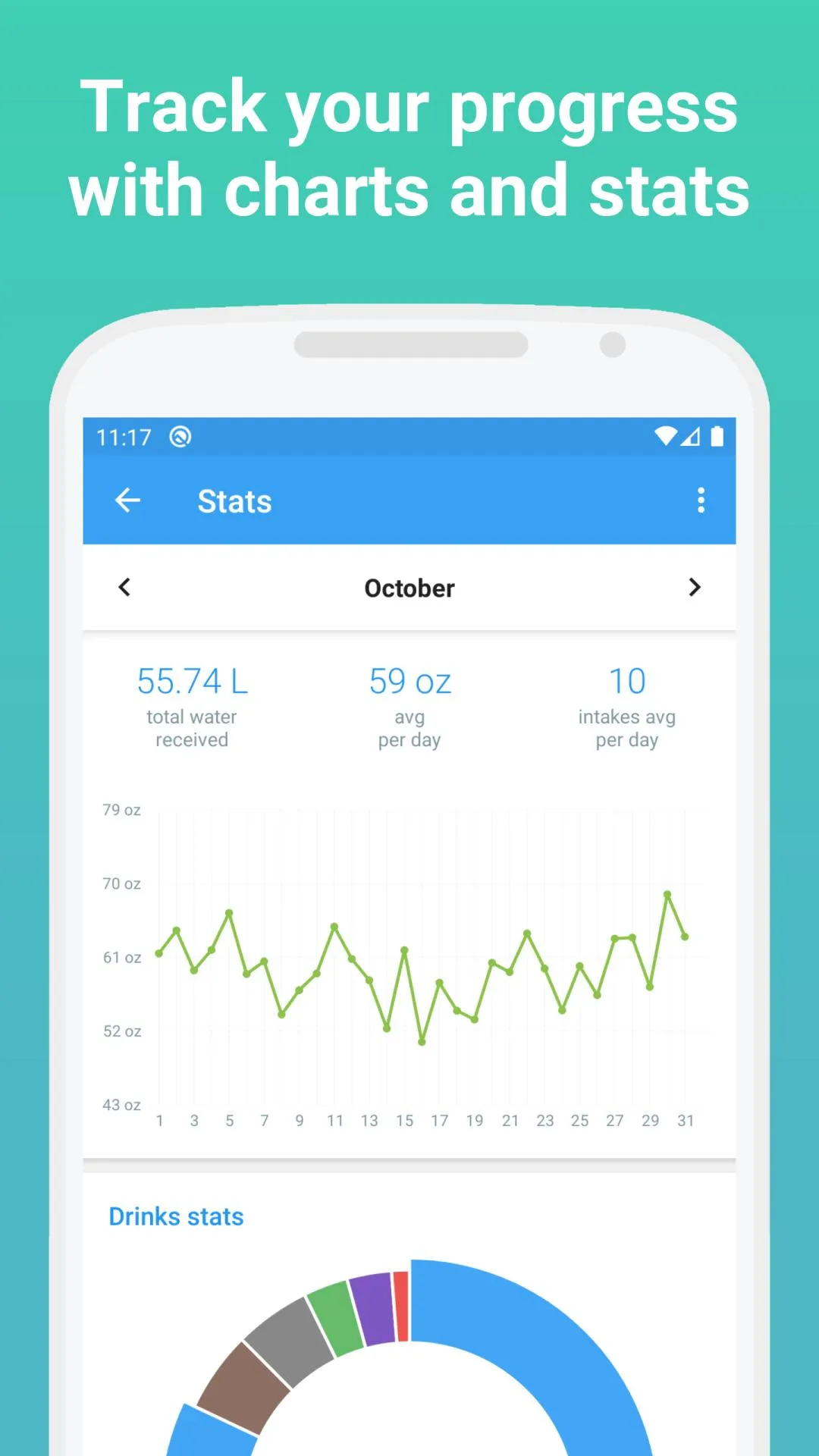 BeWet: Drink Water Reminder | Indus Appstore | Screenshot