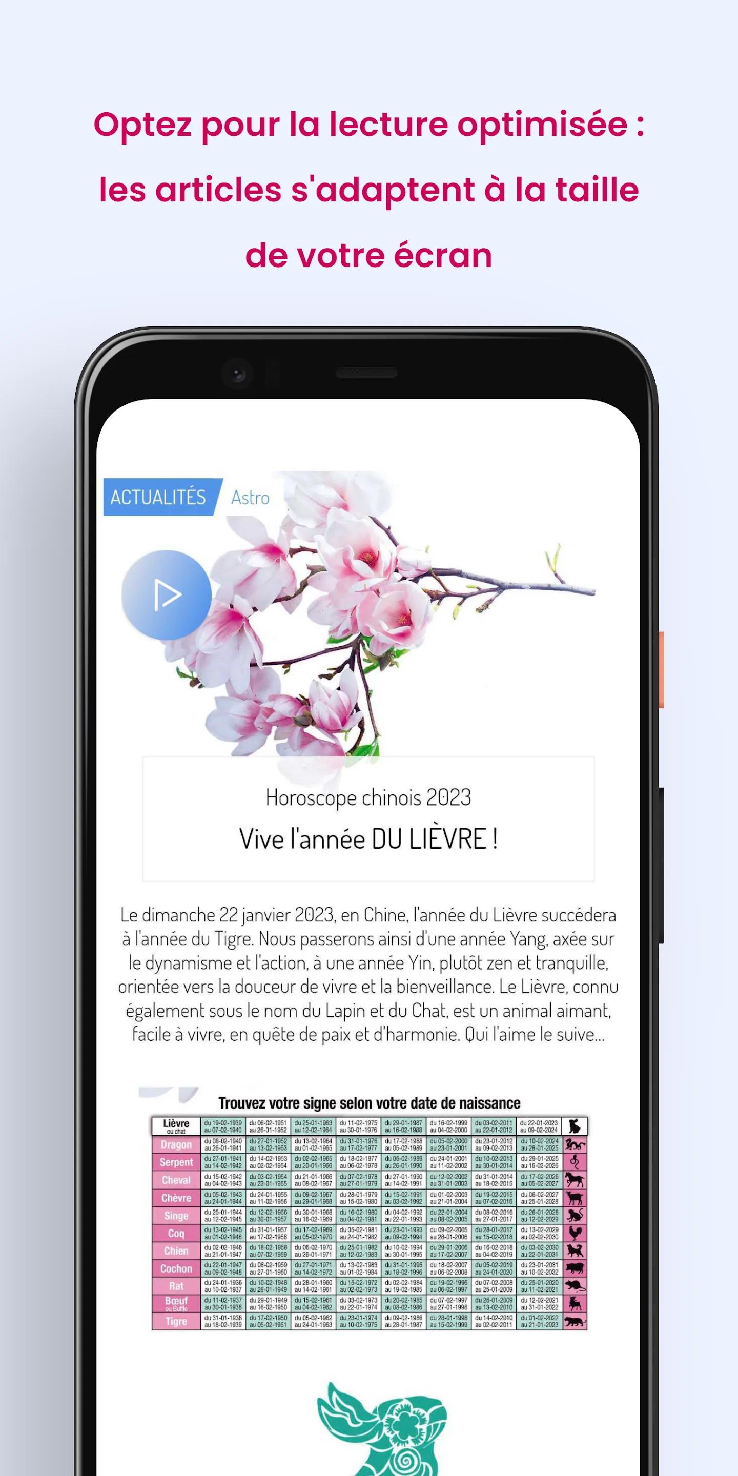 Kiosque Bauer Media France | Indus Appstore | Screenshot