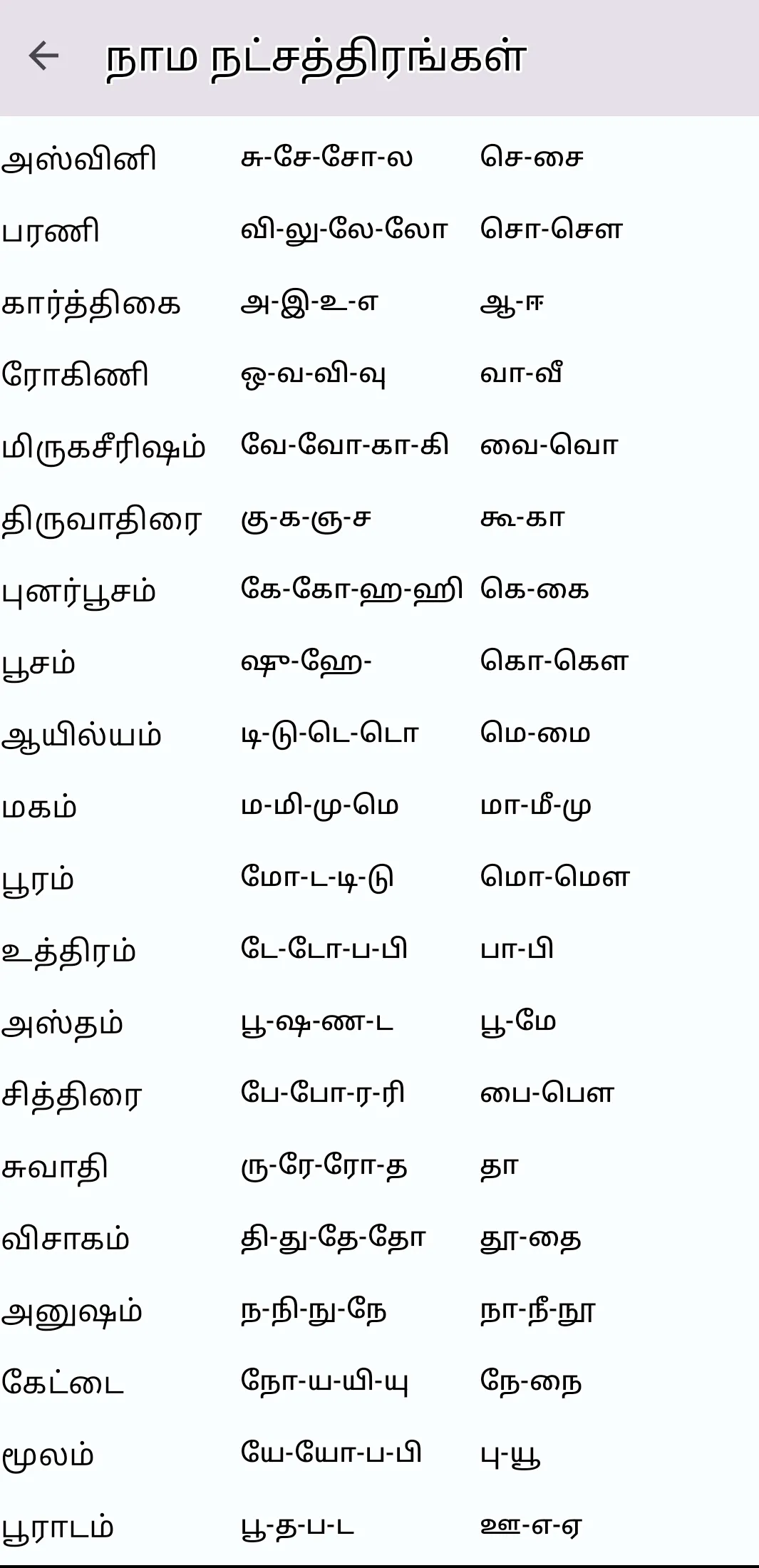 Tamil Calendar | Indus Appstore | Screenshot