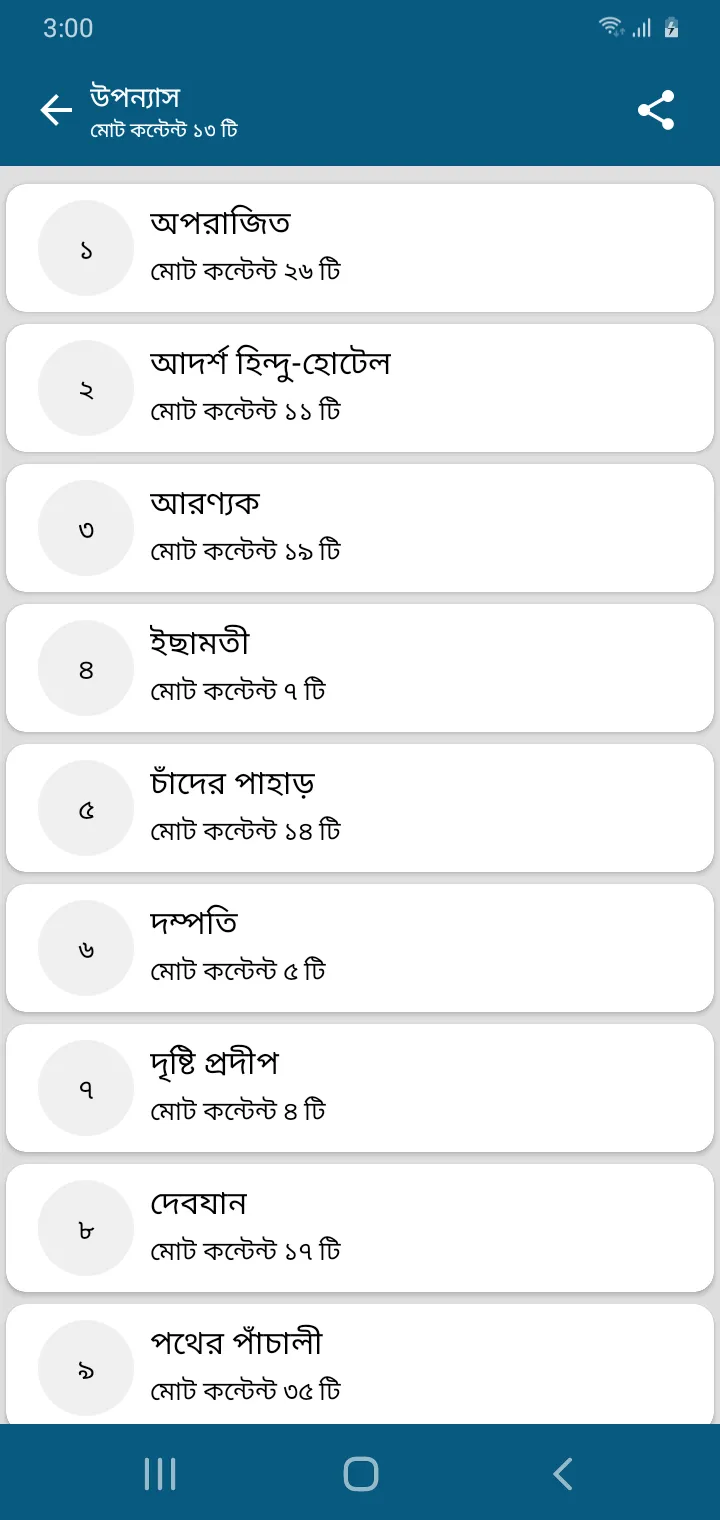 বিভূতিভূষণ বন্দ্যোপাধ্যায় | Indus Appstore | Screenshot