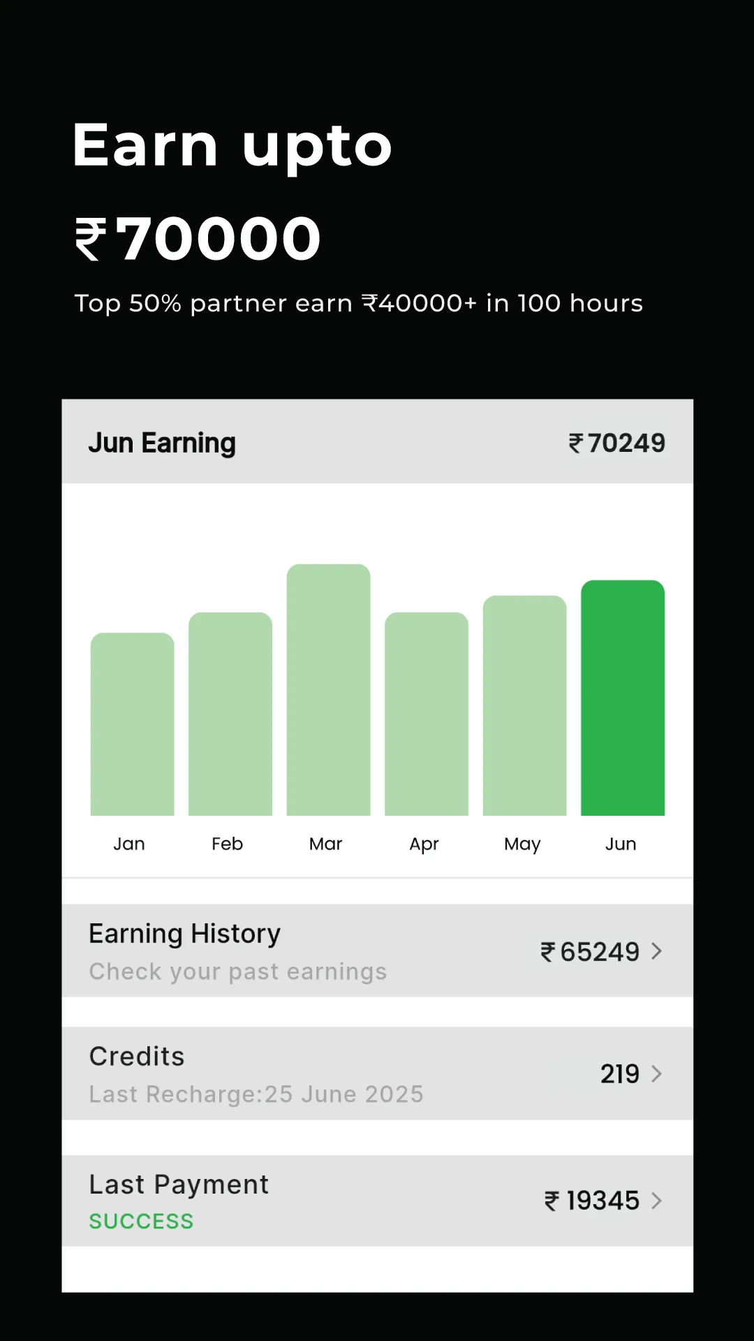 Urban Culture Partner App | Indus Appstore | Screenshot