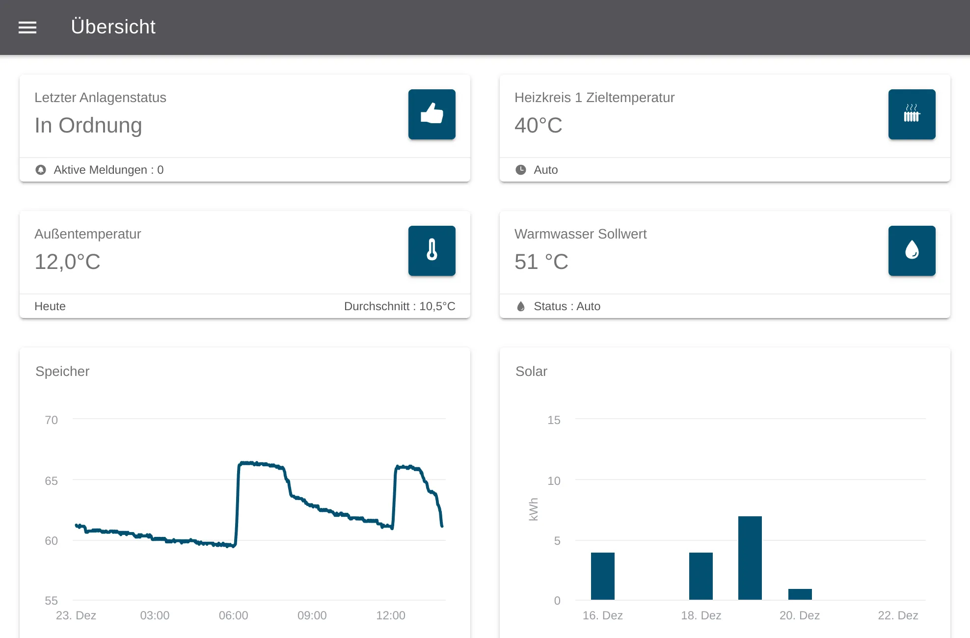 Solvis Portal | Indus Appstore | Screenshot