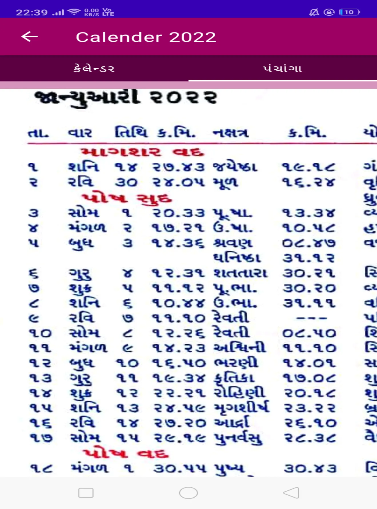 Gujarati Calendar ગુજરાતી 2022 | Indus Appstore | Screenshot