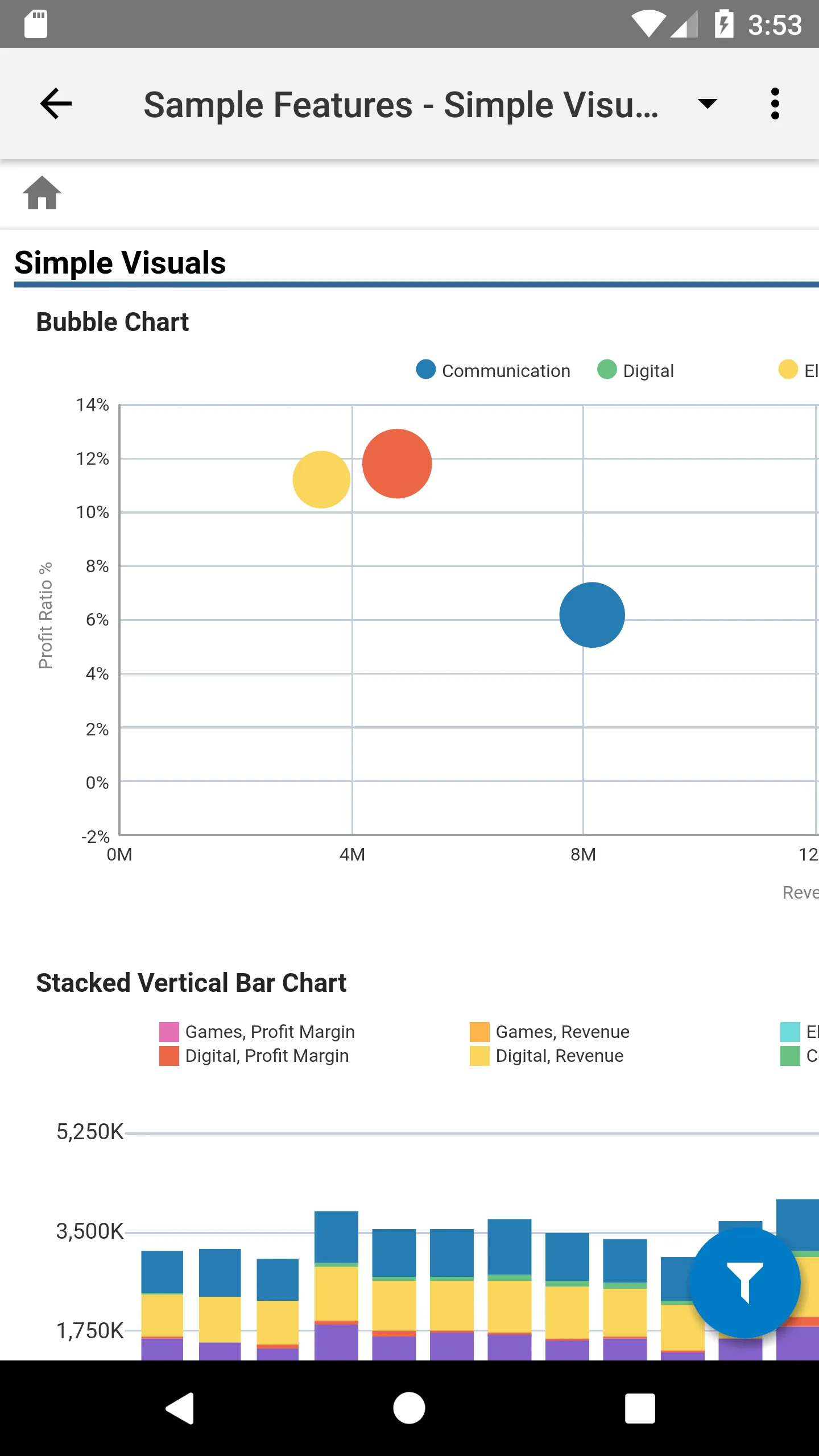 Oracle BI Mobile (Deprecated) | Indus Appstore | Screenshot