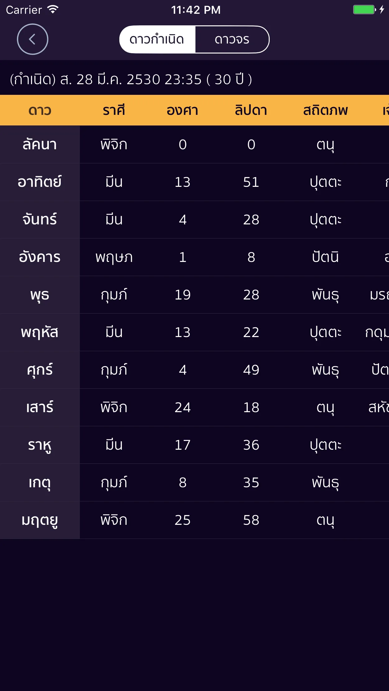 ผูกดวงไทย | Indus Appstore | Screenshot