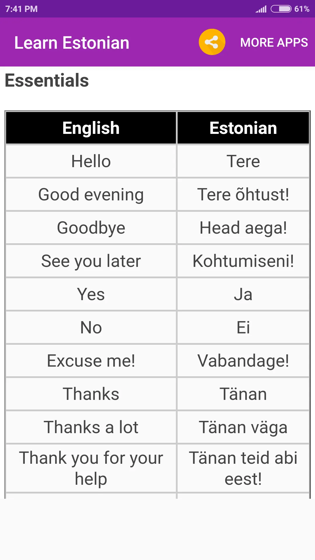 Learn Estonian | Indus Appstore | Screenshot