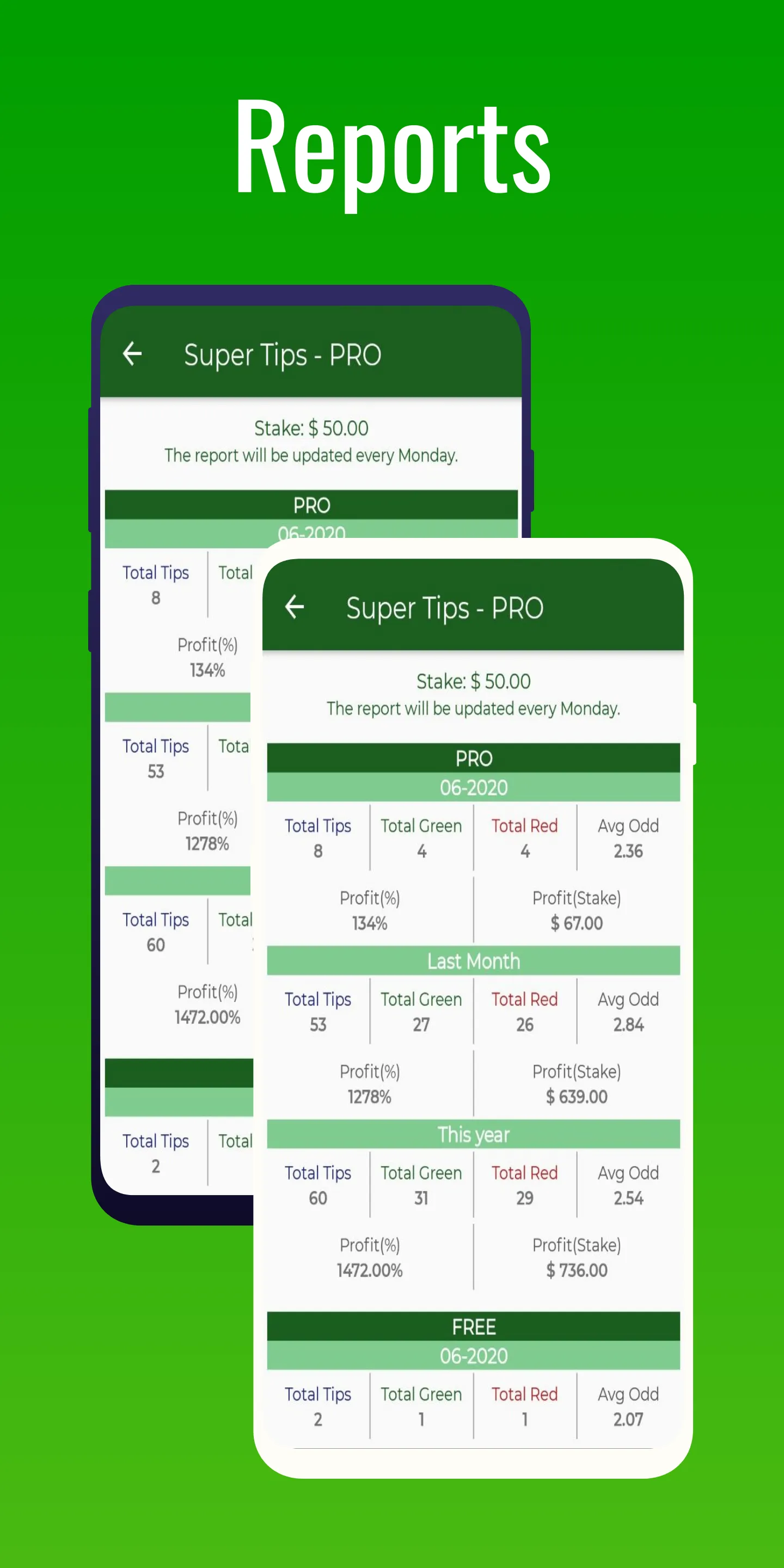 Super Tips: Soccer Predictions | Indus Appstore | Screenshot