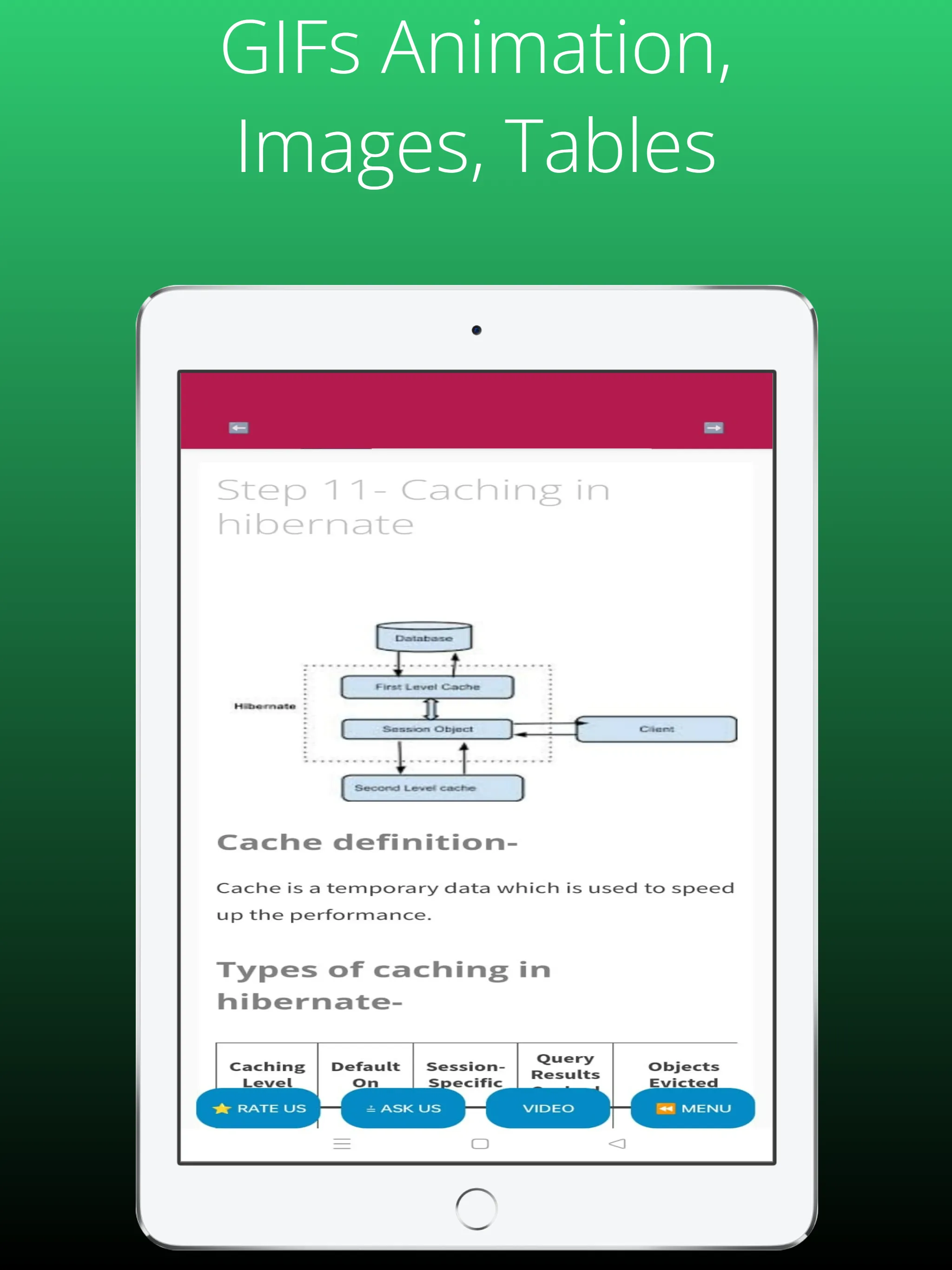 Hibernate (ORM) - in 11 steps | Indus Appstore | Screenshot