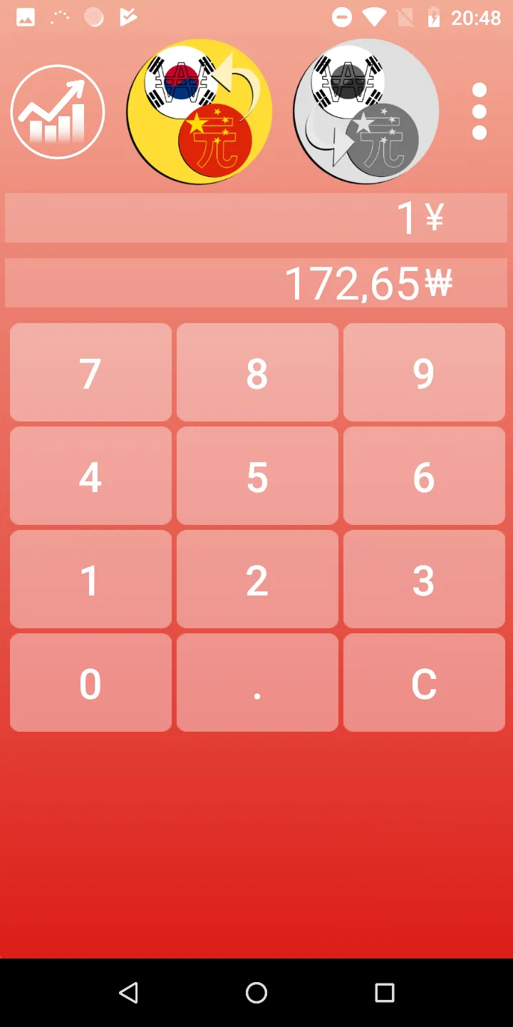 Won Yuan Renminbi converter | Indus Appstore | Screenshot