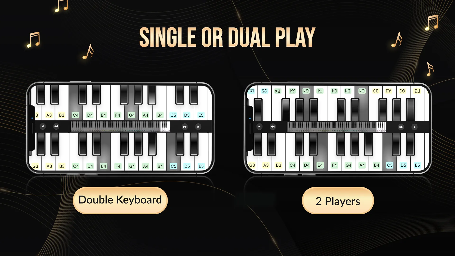 Learn Piano - Real Keyboard | Indus Appstore | Screenshot