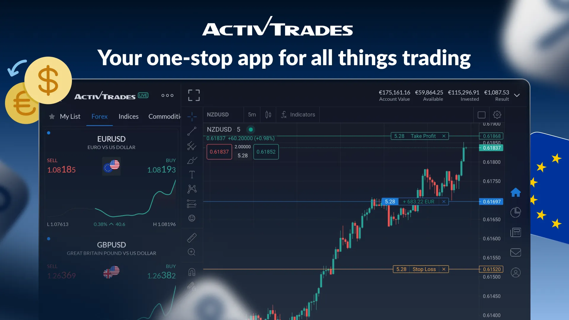 ActivTrades Online Trading | Indus Appstore | Screenshot