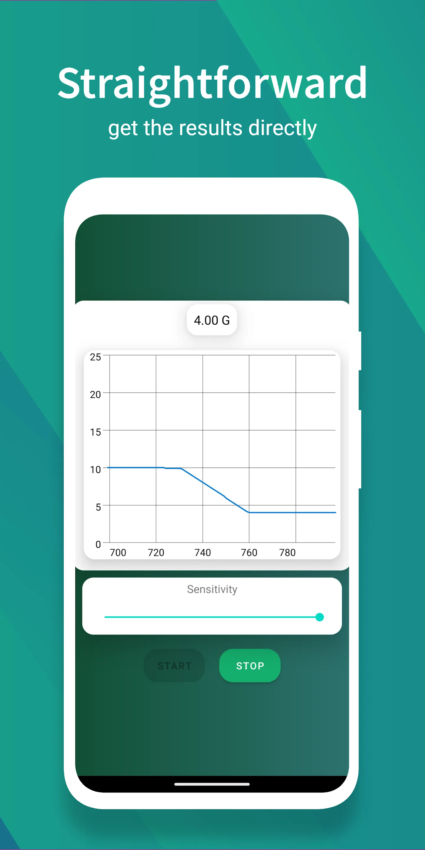 Gauss Sensor | Indus Appstore | Screenshot