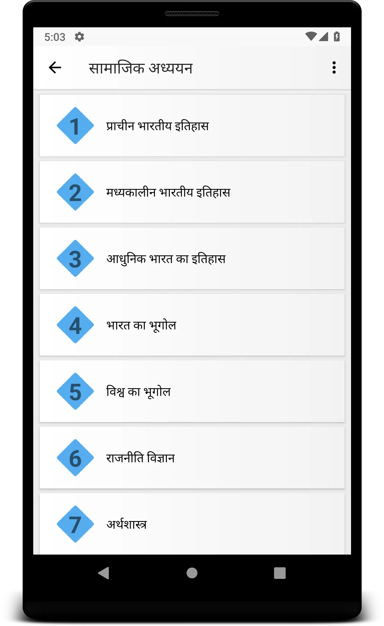 Taiyari Rajasthan Patwari | Indus Appstore | Screenshot