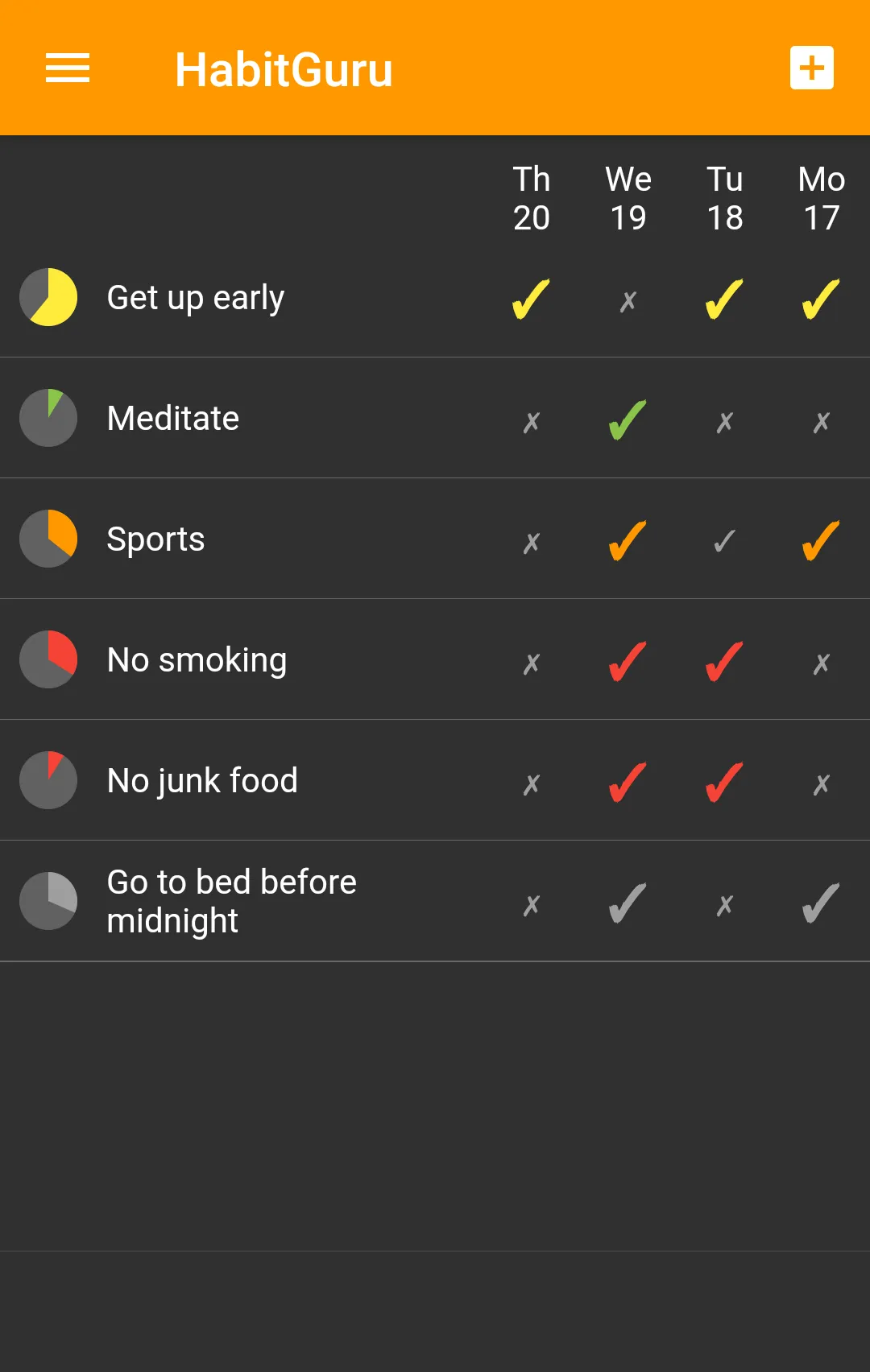 HabitGuru - Habit Tracker | Indus Appstore | Screenshot